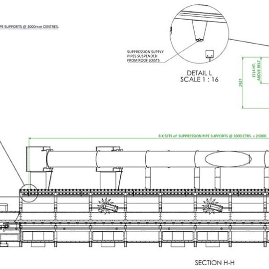 Perry of Oakley fire supression system