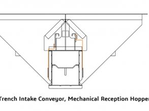 Perry of Oakley grain intake options