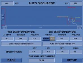 Moisture Meter Control Panel